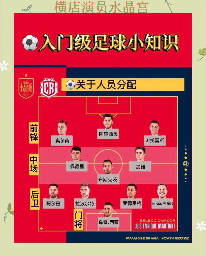 世界杯买球官网比分玩法思路分享完整教学 世界杯买球官网比分玩法思路分享完整教学