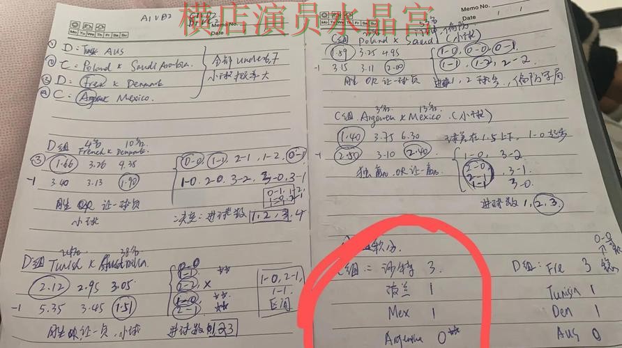 世界杯投注注册世界杯期间如何控制节奏经验分享