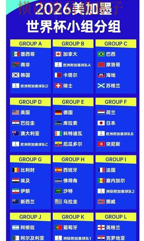 2026世界杯期间热门世界杯投注平台解析与直播入口分析
