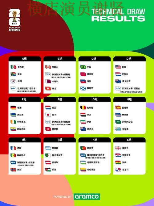 揭秘世界杯买球网站：从官网直达到使用全流程解析 - World Cup 2026