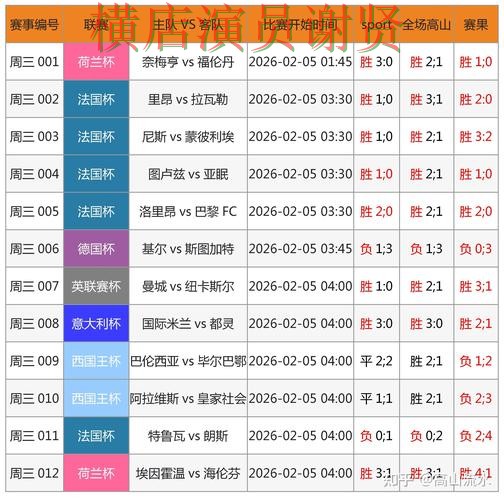 新手必看：世界杯买球网站稳定性评测详解 + 世界杯官方信息